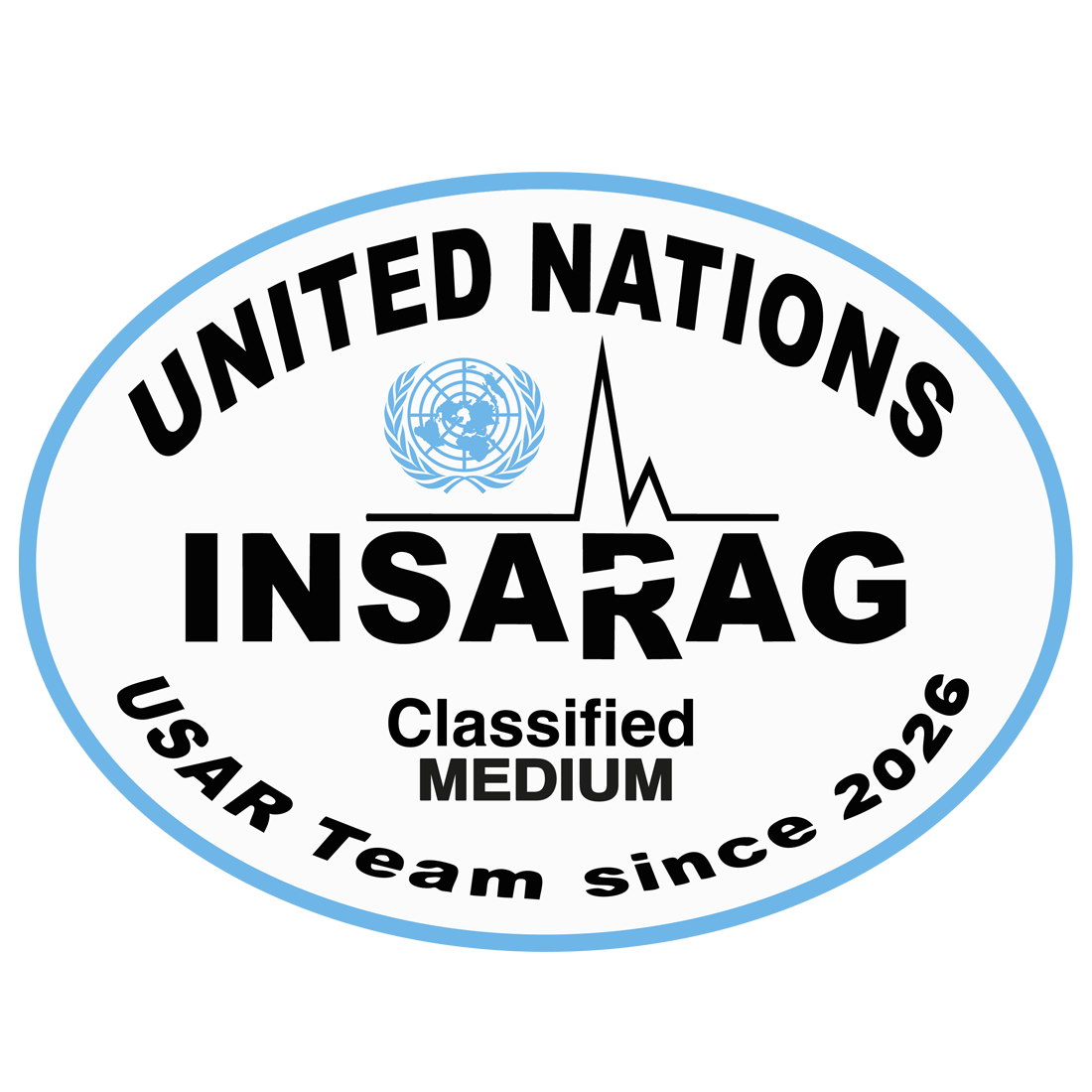 USAR ECU – 01: capacidad de respuesta internacional